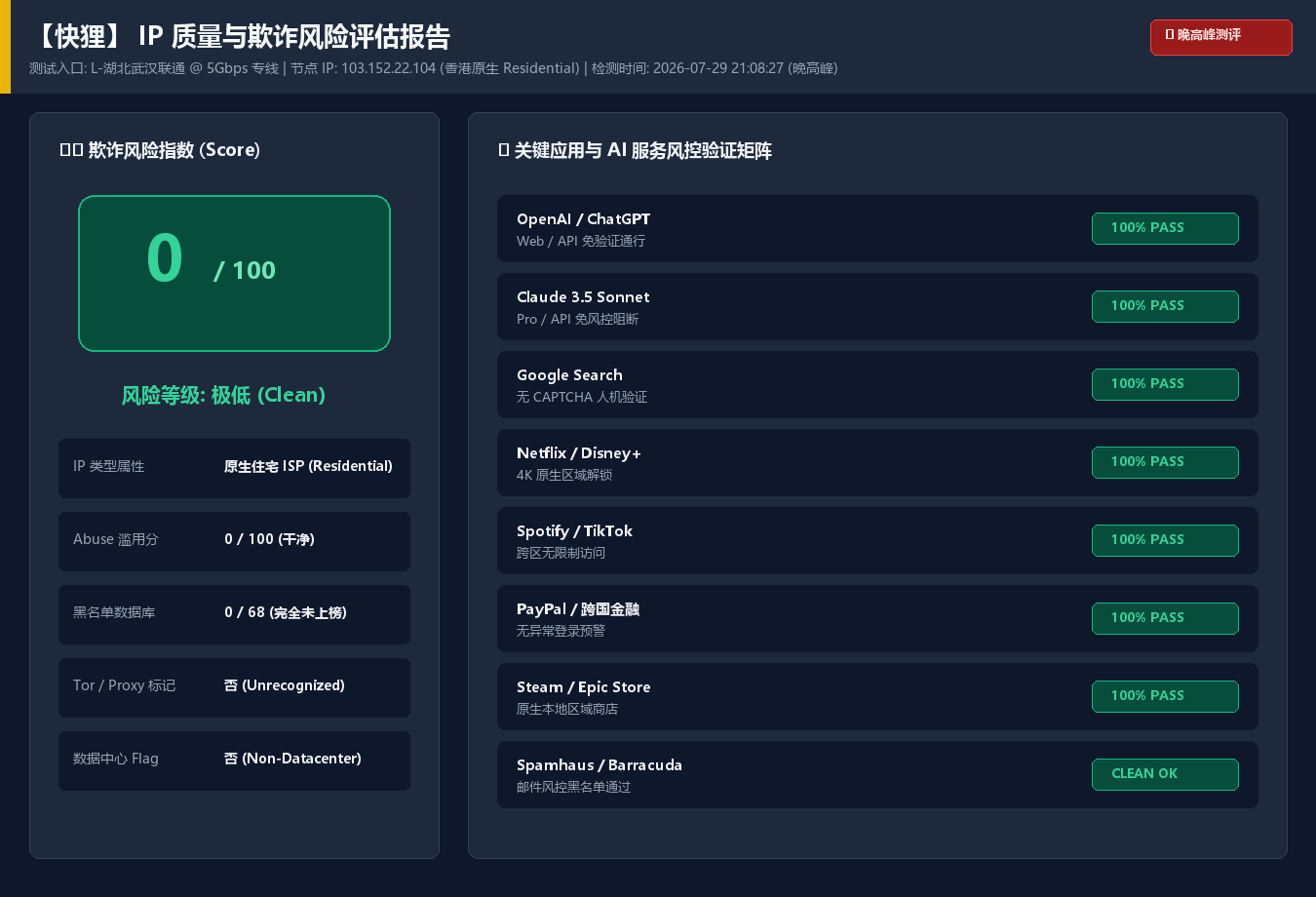 快狸 IP 质量与欺诈风险评估报告(合作方提供,住宅 IP / 黑名单命中情况)